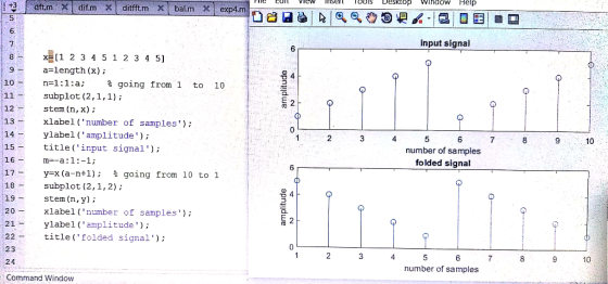 ri: CUIL view lisen TUUIS DESRIUP W UW Help 1 +3 dftm x dit.m x ditfft. m x bal.m x exp4.m 023 A 0 028-2 input signal amplitu