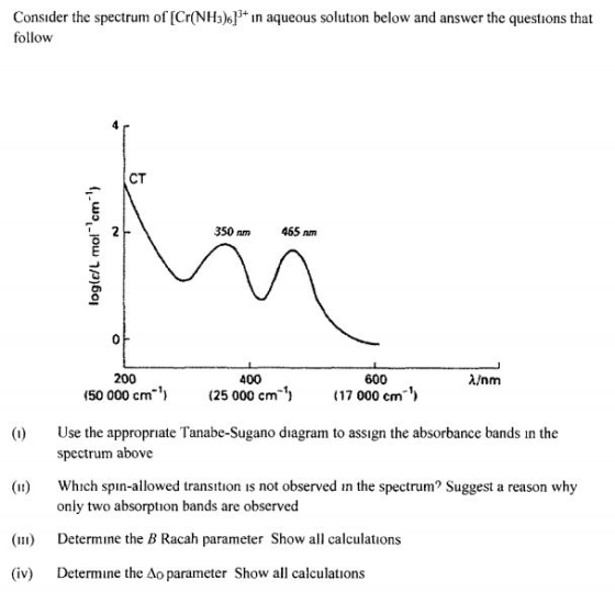 Consider the spectrum of [Cr(NH3).]* in aqueous solution below and answer the questions that follow 350 nm 465 mm logie/l mol