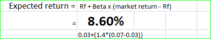 Expected return = Rf + Beta x(market return-Rf) 8.60% 0.03+(1.4*0.07-0.03))