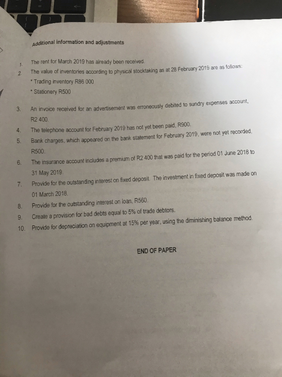 Additional information and adjustments The rent for March 2019 has already been received. The value of inventories according