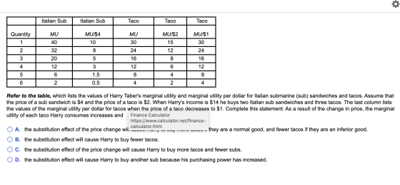 Italian Sub Italian Sub Taco Taco Taco Quantity MU MU MU/$4 10 MU/$2 15 MU/$1 30 40 30 2 32 8 24 12 8 24 16 3 20 16 12 - 12 -