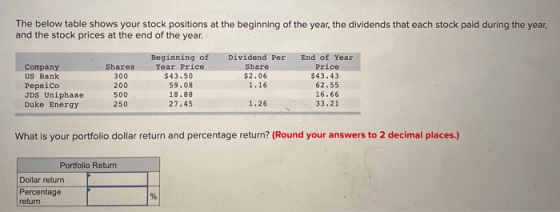 The below table shows your stock positions at the beginning of the year, the dividends that each stock paid during the year,