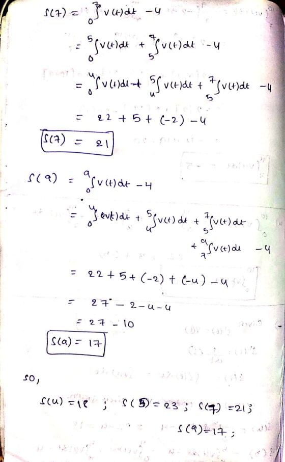 $(7) = VH) at u give sjuride + Fultat usulident Juridt + 7 Jultidet - 22 + 5+ (-2)-4 (517) 21 S(9) 9 0 Su (t)dt - 4 sertlat +