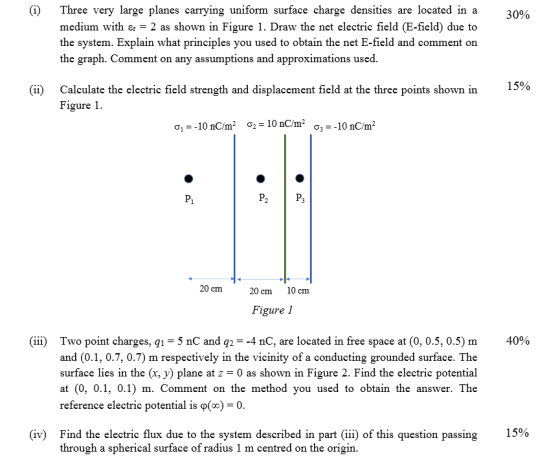 30% Three very large planes carrying uniform surface charge densities are located in a medium with &r = 2 as shown in Figure