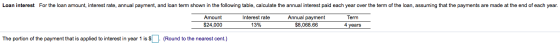 Loan interest For the loan amount, interest rate, annual payment, and loan term shown in the following table, calculate the a