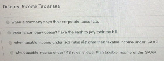 Deferred Income Tax arises when a company pays their corporate taxes late. when a company doesnt have the cash to pay their