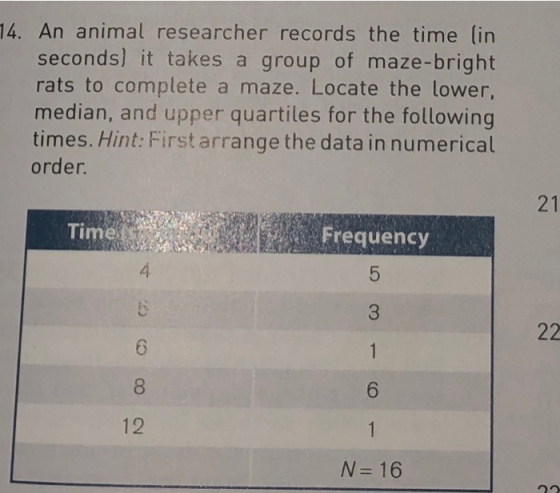 14. An animal researcher records the time (in seconds) it takes a group of maze-bright rats to complete a maze. Locate the lower median, and upper quartiles for the following times. Hint: Firstarrange the data in numerical order. 21 Time Frequency 4 3 6 8 12 6 N 16