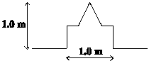 1.1