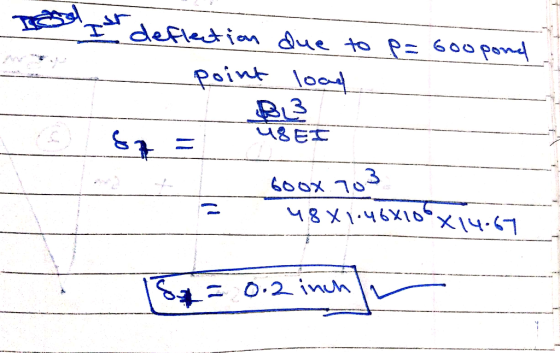 pei loe 3 3