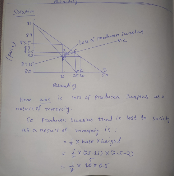 Quantity solution $5 $4+ Loss of producen surplus -Me (price) 13.5. $3 $2.51 SP 1.25 po A IMR 2530 15 Here abc is Guantity lo