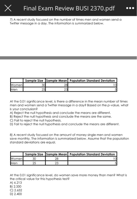 Final Exam Review BUSI 2370.pdf 7) A recent study focused on the number of times men and women send a Twitter message in a da