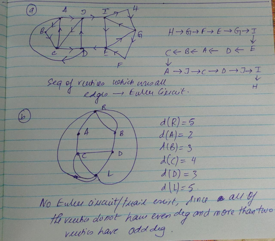 4 H 6 HG F E GI E-GP) CE BE AT DE E A ] CDI H Sea of rechiles which uns all edges Eulen Cerait (6 A B d(R) = 5 d(A) = 2 A1B)=