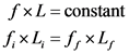 fxL = constant
fixL; = f, xL
