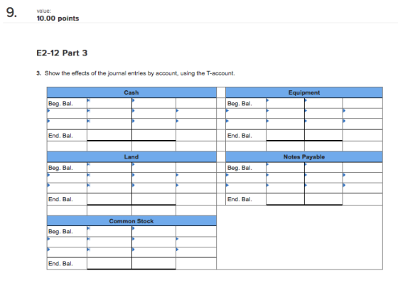 alue: 10.00 points E2-12 Part 3 3. Show the effects of the journal entries by account, using the T-account. Cash Equipment Beg. Bal End. Bal Land Notes Payable Beg. Bal. End. Bal. Common Stock