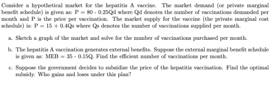 Consider a hypothetical market for the hepatitis A vaccine. The market demand (or private marginal benefit schedule) is given