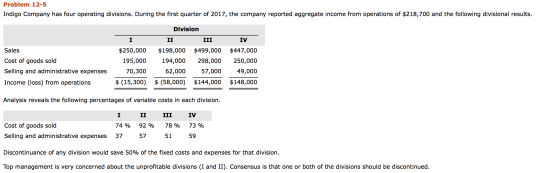 Problem 12-5 Indigo Company has four operating divisions. During the first quarter of 2017, the company reported aggregate in