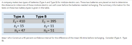 placed A company makes two types of batteries (Type A and Type B) for midsize electric cars. These two batteries are the dist