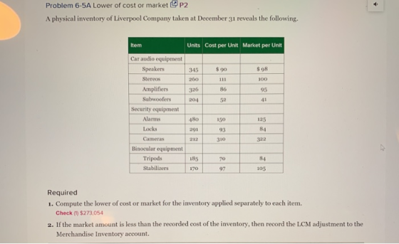 Problem 6-5A Lower of cost or market P2 A physical inventory of Liverpool Company taken at December 31 reveals the following.
