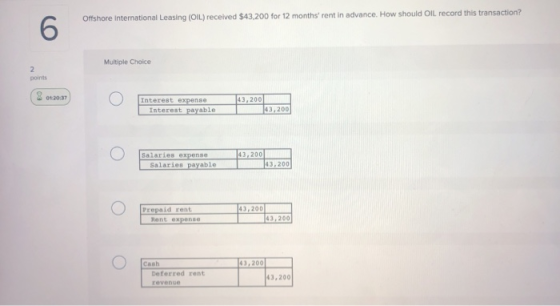 Offshore International Leasing (OIL) received $43,200 for 12 months rent in advance. How should oil record this transaction?