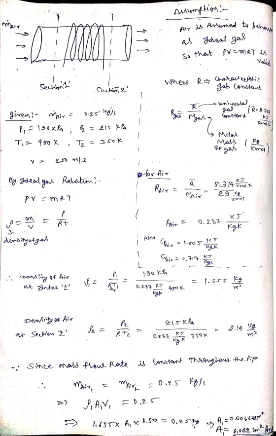 Assumption.. main Air is assumed to behave as Ideal gas PV = nRT is So that Valid sectiont Where R Characteristic gab Consta