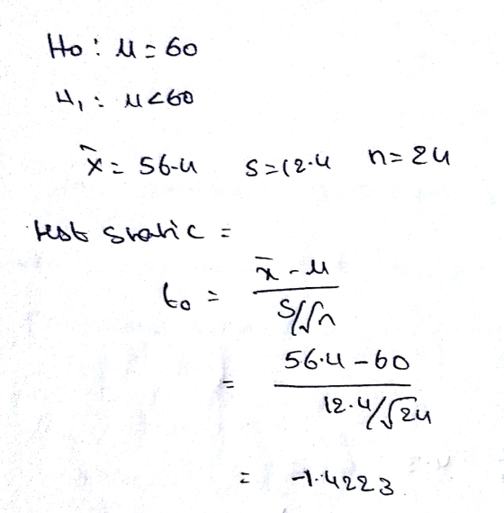 56.u-60 12.u : 14223