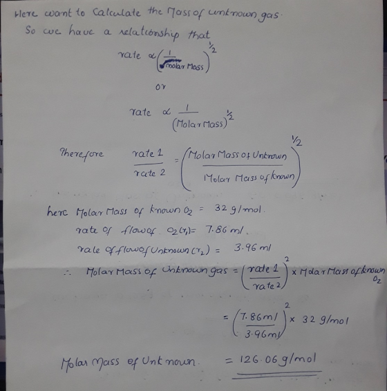 Here want to calculate the mass of unknown gas. So we have a relationship that rate & ar mass) or rate & I (Molar Mass) ² The