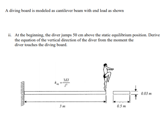A diving board is modeled as cantilever beam with end load as shown ii. At the beginning, the diver jumps 50 cm above the sta
