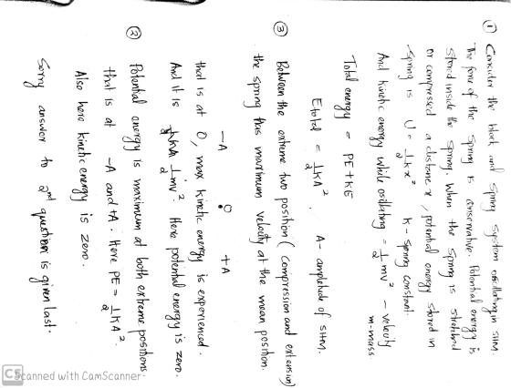 in SHM. the Spring is ansewahve. Potential spring. When the 15 or compressed 2 K- - Spring constant ① Consider the block and