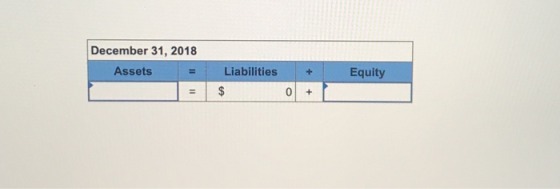 December 31, 2018 Assets = = + Equity Liabilities $ 0 +