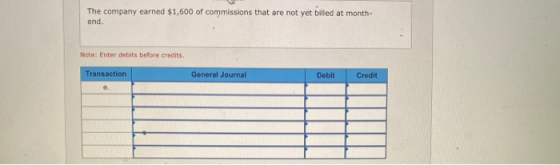 The company earned $1,600 of commissions that are not yet billed at month- end. Note: Enter debits before credits Transaction