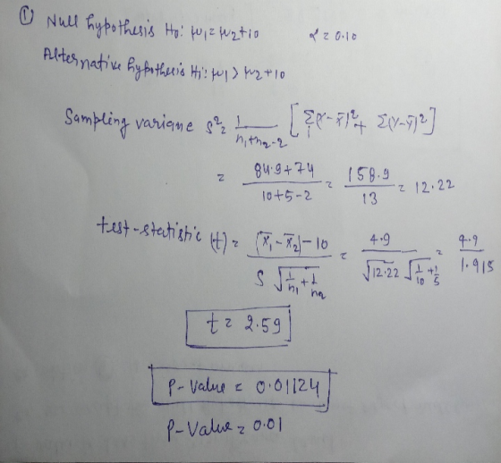 Null hypothesis Ho: fujaratio Alternative hypothers Hilful ) 2 + 10 qz 0.10 Sampling variame sur le [ {p.) 4 EX-572] Z 84 g