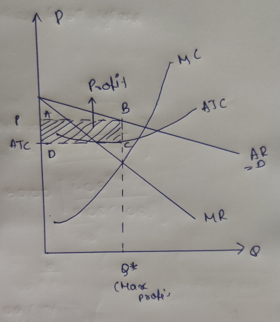 A P MC Protit B AJC ATC D AR MR - g* (Max profes