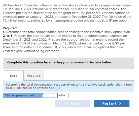 Walters Audio Visual Inc. offers an incentive stock option plan to its regional managers. On January 1, 2021, options were gr