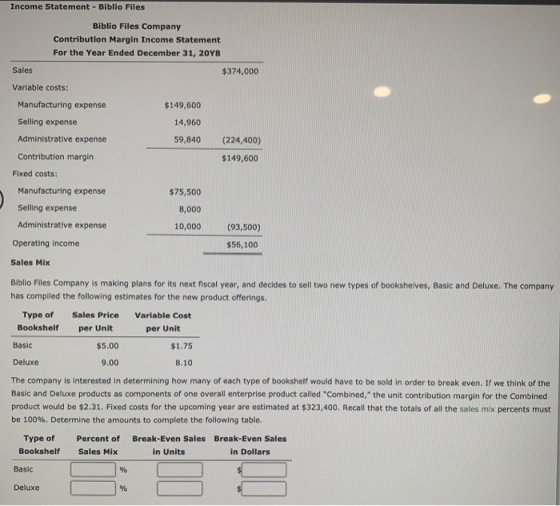 Income Statement - Biblio Files Biblio Files Company Contribution Margin Income Statement For the Year Ended December 31, 204