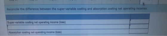 Reconcile the difference between the super-variable costing and absorption costing net operating Incomes Super-variable costi