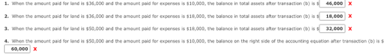 1. When the amount paid for land is $36,000 and the amount paid for expenses is $10,000, the balance in total assets after transaction (b) is46,000 x 2. When the amount paid for land is $36,000 and the amount paid for expenses is $18,000, the balance in total assets after transaction (b) is s 18,000 x 3. when the amount paid for land is $50,000 and the amount paid for expenses is $18,000, the balance in total assets after transaction (b) is $ 32,000 | X 4. When the amount paid for land is $50,000 and the amount paid for expenses is $10,000, the balance on the right side of the accounting equation after transaction (b) is $ 60,000X