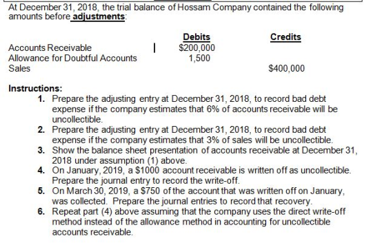 At December 31, 2018, the trial balance of Hossam Company contained the following amounts before adjustments Debits Credits A