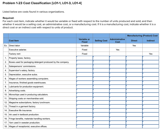 Problem 1-23 Cost Classification [LO1-1, LO1-3, LO1-4] Listed below are costs found in various organizations. Required: For e