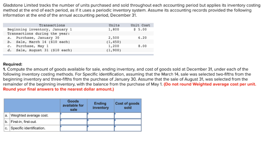 Gladstone Limited tracks the number of units purchased and sold throughout each accounting period but applies its inventory c