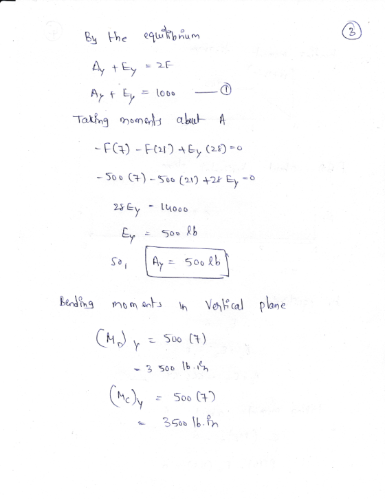 2 eq num Lwooo Veカドcal plane 500 (