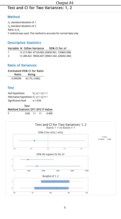 Output #4 Test and Cl for Two Variances: 1, 2 Method o standard deviation of 1 0; standard deviation of 2 Ratio: 0/0, F metho