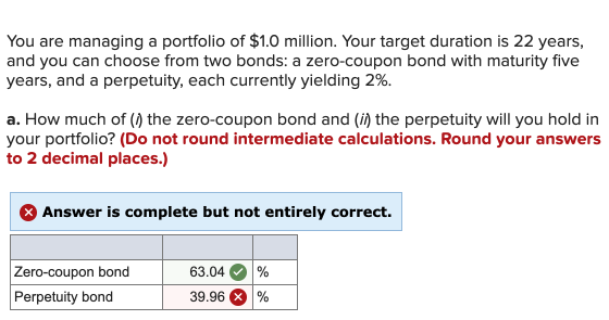 You are managing a portfolio of $1.0 million. Your target duration is 22 years and you can choose from two bonds: a zero-coup
