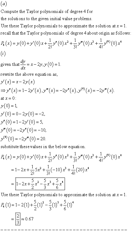 (a) Compute the Taylor polynomials of degree 4 for the solutions to the given initial value problems. Use these Taylor polyno