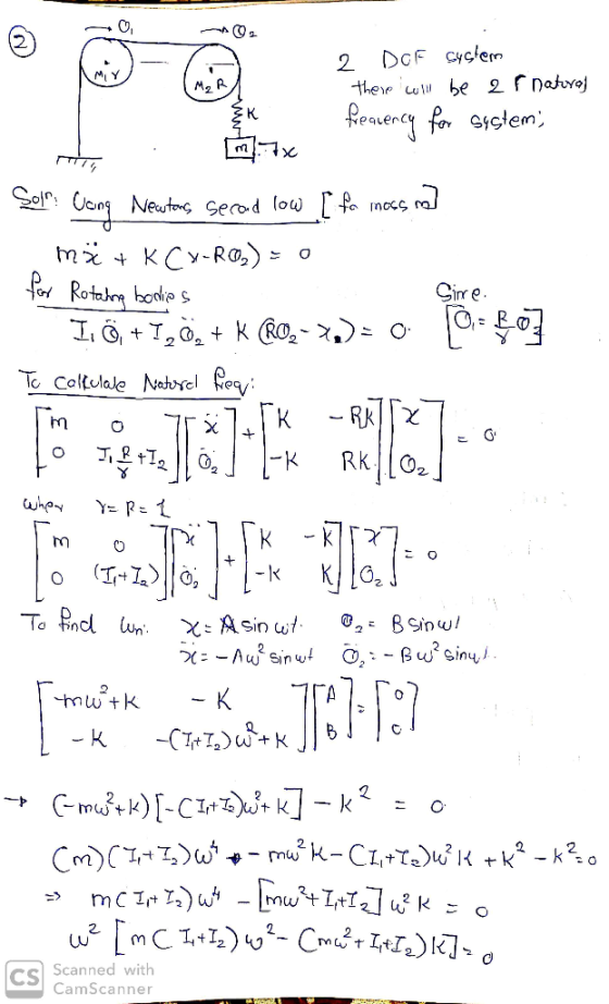 2 DOF system - there will be a f natural frecercy for system, EO -7777.. Sola: Cang Newstans serand low [ fa inocs ra] I m* +