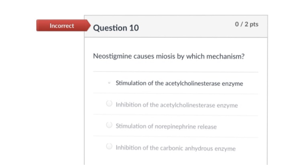 Incorrect 0/ 2 pts Question 10 Neostigmine causes miosis by which mechanism? Stimulation of the acetylcholinesterase enzyme I