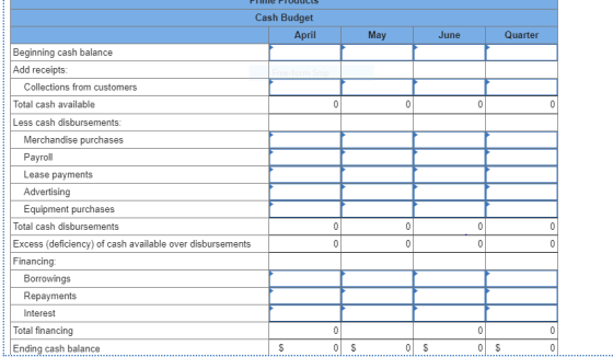 Pille PIUUULIS May June Quarter I Cash Budget April Beginning cash balance Add receipts: Collections from customers I Total c