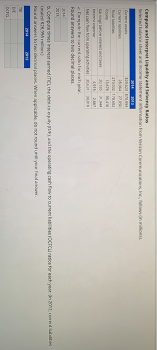 Compute and interpret Liquidity and Solvency Ratios Selected balance sheet and income statement information from Verizon Comm