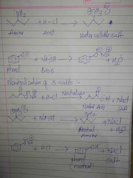 DATE: I thach And AM a w water soluble salt f Amine thine o Na phenol Base Neutralization of 3 salts - Mona thel Neutralische