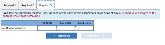 Required 1 Required 2 Required 3 Calculate net operating income (loss) at each of the sales levels assuming a sales price of