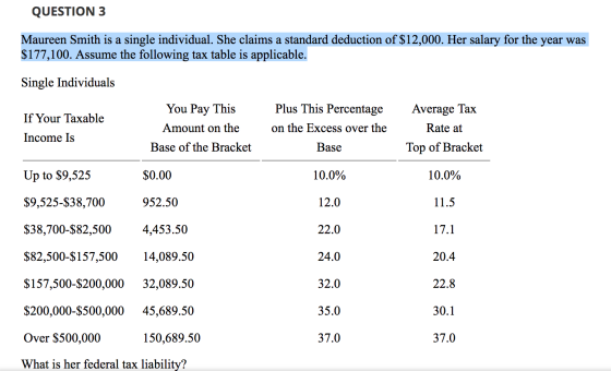 QUESTION 3 Maureen Smith is a single individual. She claims a standard deduction of $12,000. Her salary for the year was $177